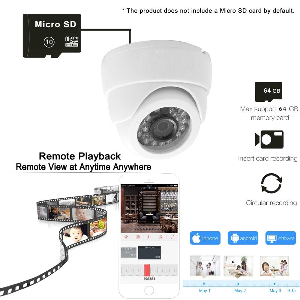 Ip Camera Wifi 1080p Surveillance Home Security Wireless CCTV Cameras TF Card Slot Infrared Audio Dome IPcam Onvif JIENUO