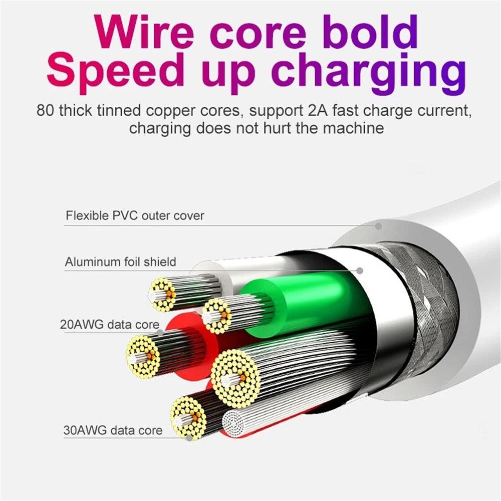 Micro USB Cable 5A Fast Charging Wire Mobile Phone Micro USB Cable For Xiaomi redmi Samsung Andriod Micro usb Data Cable Cord