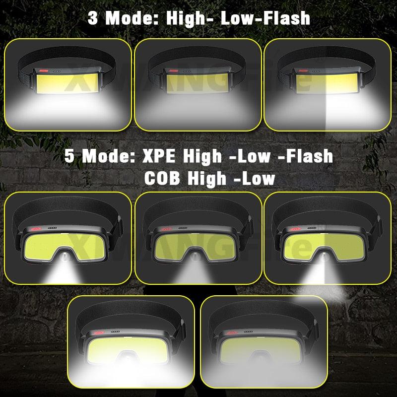 New Trend Cob Headlights Outdoor Household Portable LED Headlight with Built-in 1200mah Battery USB Rechargeable Head Lamp
