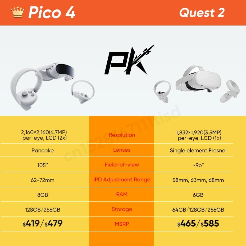 Pico 4 VR Headset